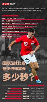中国U23在遵义国际青年邀请赛中战胜塔吉克斯坦U23