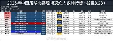 曼联新赛季首战赫尔城精彩回顾与展望